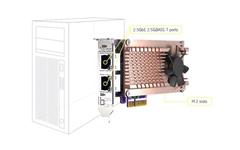 QNAP Karta rozszerzeń QM2-2P2G2T QM2 2 x PCIe 2280 M.2 SSD QNAP Karta rozszerzeń QM2-2P2G2T QM2 2 x PCIe 2280 M.2 SSD