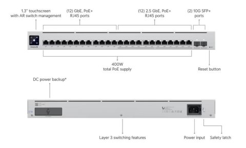 UBIQUITI Przełącznik 12x2.5G 12x1G PoE USW-ENTERPRISE-24-POE UBIQUITI Przełącznik 12x2.5G 12x1G PoE USW-ENTERPRISE-24-POE