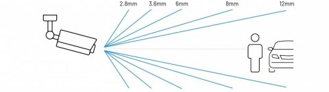 Hikvision Kamera IP DS-2CD1643G2-IZ (2.8-12mm) Hikvision Kamera IP DS-2CD1643G2-IZ (2.8-12mm)