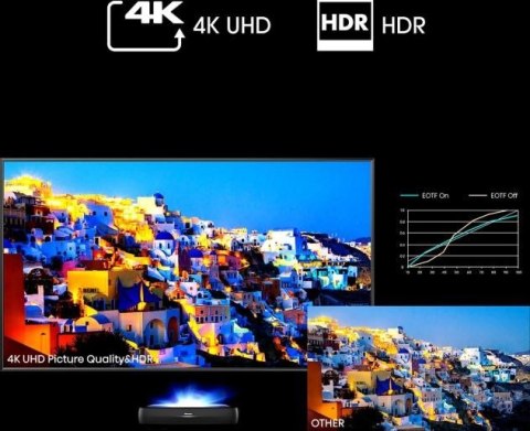 Hisense Telewizor Laser TV 100 cali 100L9HD Hisense Telewizor Laser TV 100 cali 100L9HD