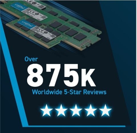 Crucial Pamięć do notebooka DDR5 SODIMM 96GB(2*48) /5600 CL46 (16Gbit) Crucial Pamięć do notebooka DDR5 SODIMM 96GB(2*48) /5600 CL46 (16Gbit)