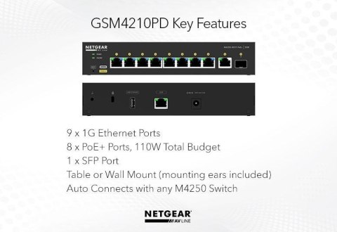 Netgear Przełącznik zarządzalny GSM4210PD Switch 8xGE PoE+ 1xSFP Netgear Przełącznik zarządzalny GSM4210PD Switch 8xGE PoE+ 1xSFP