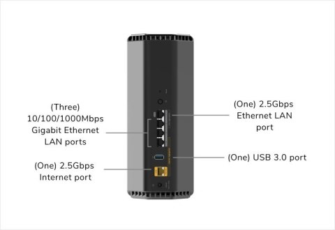 Netgear Router WiFi 7 BE12000 RS500 Netgear Router WiFi 7 BE12000 RS500