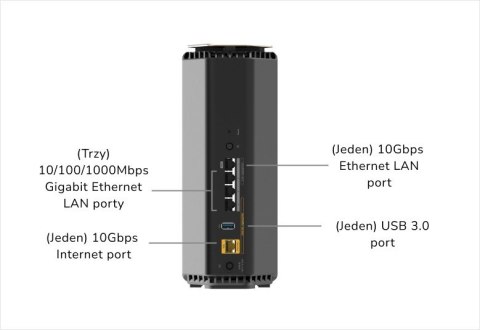Netgear Router WiFi 7 BE18000 RS600 Netgear Router WiFi 7 BE18000 RS600