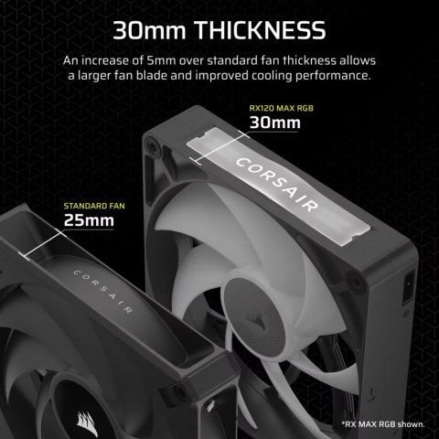 Corsair Wentylator iCUE LINK RX120 MAX RGB 120mm Triple Fan Kit Corsair Wentylator iCUE LINK RX120 MAX RGB 120mm Triple Fan Kit