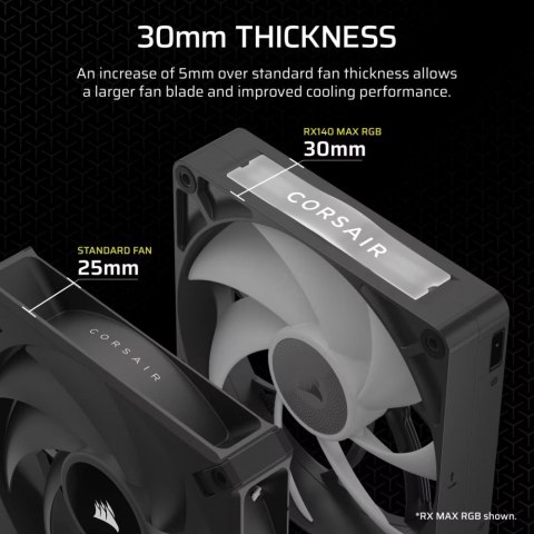 Corsair Wentylator iCUE LINK RX140 MAX RGB 140mm Single Fan Corsair Wentylator iCUE LINK RX140 MAX RGB 140mm Single Fan