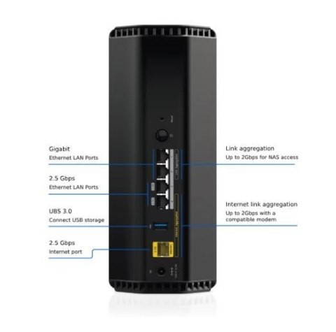 Netgear Router RS300 WiFi 7 BE9300 Netgear Router RS300 WiFi 7 BE9300