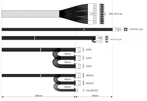 AKYGA Zasilacz ATX 500W AK-B1-500 P4 PCI-E 6+2 pin 3x SATA 2x Molex PPFC FAN 12cm AKYGA Zasilacz ATX 500W AK-B1-500 P4 PCI-E 6+2 pin 3x SATA 2x Molex PPFC FAN 12cm