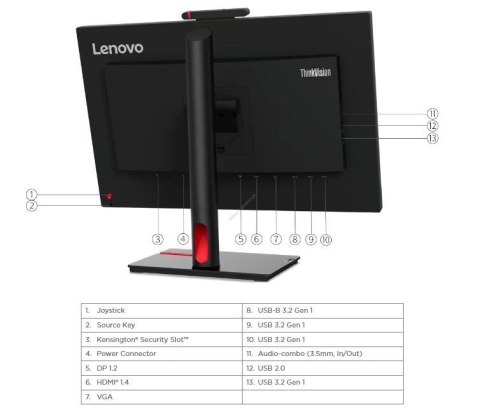 Lenovo Monitor 23.8 cala ThinkVision T24v-30 WLED LCD 63D8MAT3EU Lenovo Monitor 23.8 cala ThinkVision T24v-30 WLED LCD 63D8MAT3EU