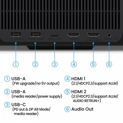 Benq Projektor GP520 4K LED 2600ansi/4K/HDMI Benq Projektor GP520 4K LED 2600ansi/4K/HDMI