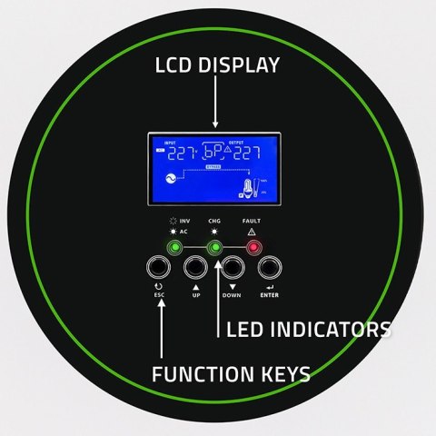 Qoltec Modularny Hybrydowy Inwerter solarny Off-Grid 6.2kVA | 6.2kW | 120A | MPPT | 12 jednostek | BMS | Sinus | opcja Wi-Fi | Power Qoltec Modularny Hybrydowy Inwerter solarny Off-Grid 6.2kVA | 6.2kW | 120A | MPPT | 12 jednostek | BMS | Sinus | opcja Wi-Fi | Power