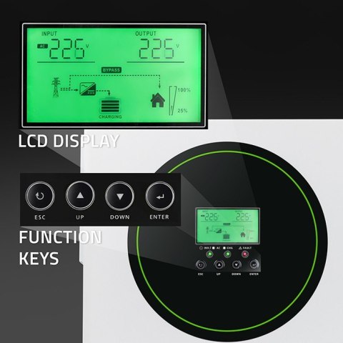 Qoltec Hybrydowy Inwerter solarny Off-Grid 1500W 100A | 12V | MPPT | Sinus | Opcja Wi-Fi | Power Factor 1.0 Qoltec Hybrydowy Inwerter solarny Off-Grid 1500W 100A | 12V | MPPT | Sinus | Opcja Wi-Fi | Power Factor 1.0