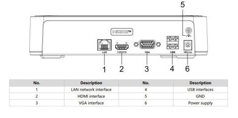 Hikvision Rejestrator IP DS-7104NI-Q1(D) Hikvision Rejestrator IP DS-7104NI-Q1(D)