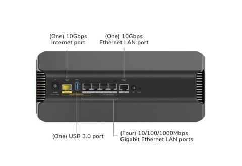 Netgear Router RS700S Nighthawk WiFi 7 Tri-Band Netgear Router RS700S Nighthawk WiFi 7 Tri-Band